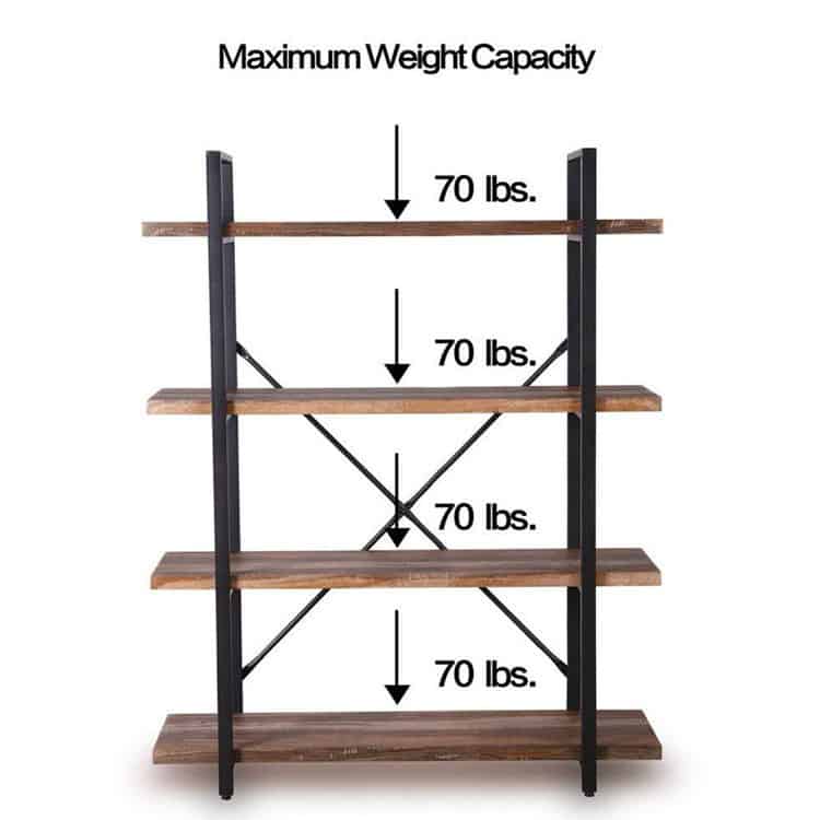 Detail for Storage Shelf